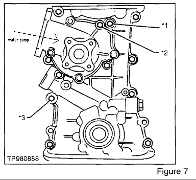 Nissan sentra coolant change #2