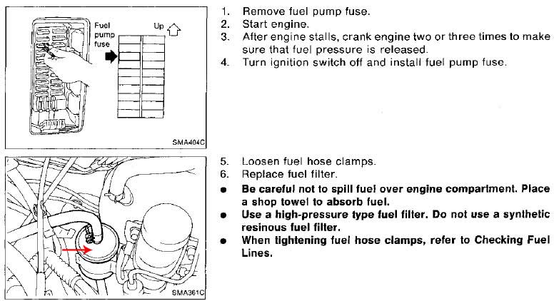 2001 Nissan sentra gxe fuel filter #4