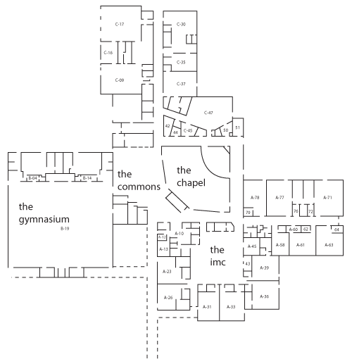 Library Blueprint
