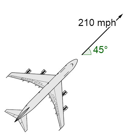 Airplane