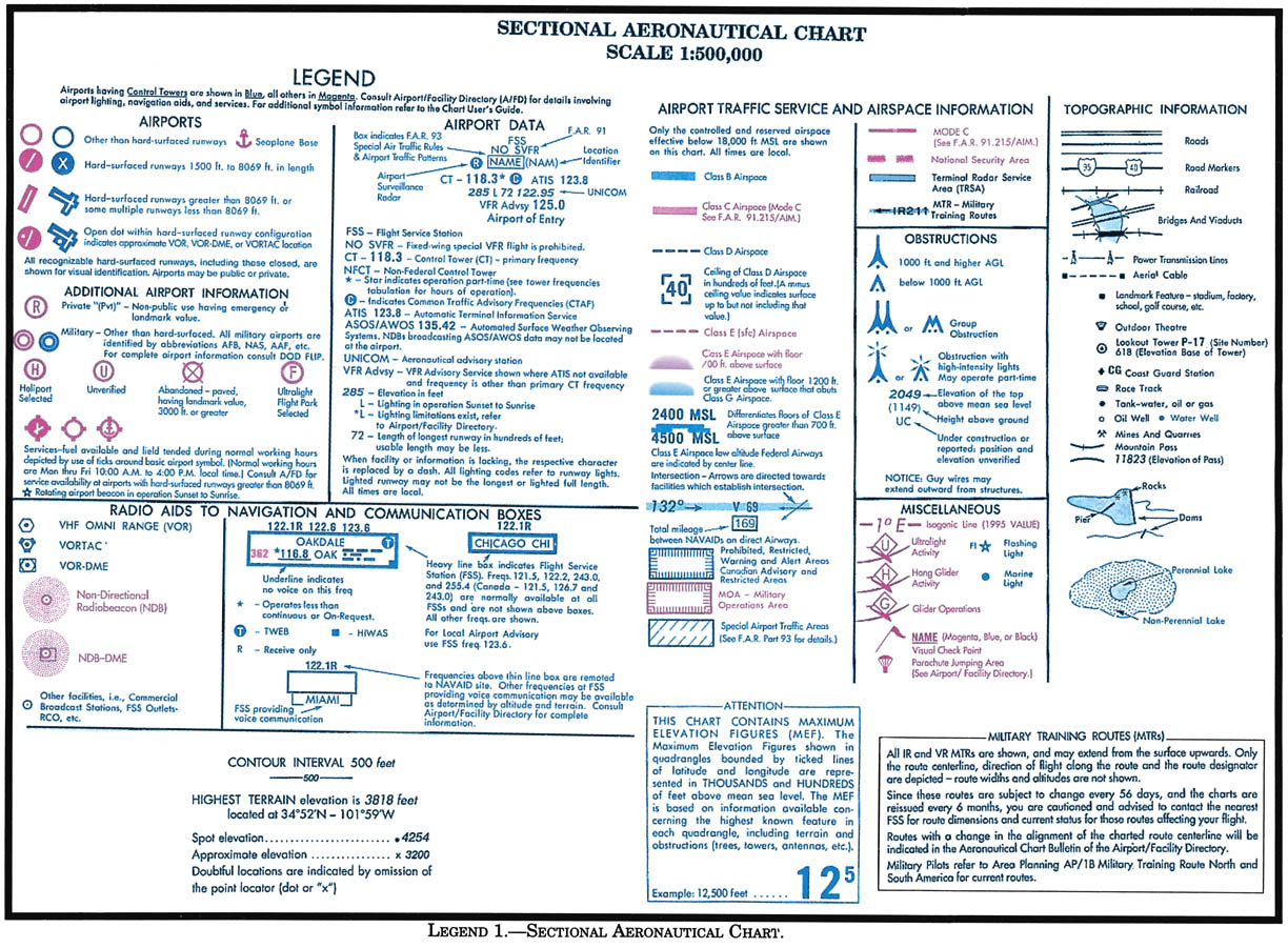 Gallery Of How To Read A Sectional Chart Drone Pilot vrogue.co