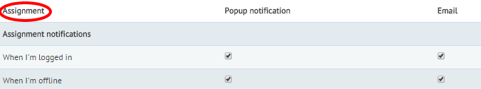Sample Settings for Notifications
