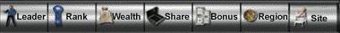 Map Button Bar
