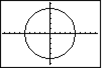 [conic section: circle]