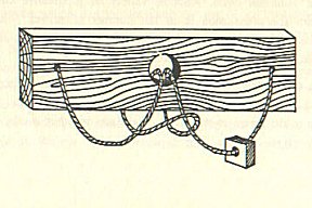 [small wooden board with three holes, string loop tied in center hole, tied each end, and pair of large washers on strong]