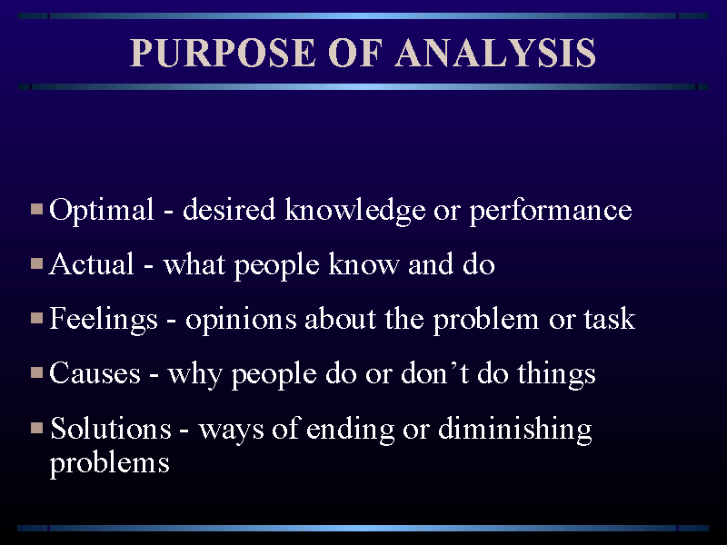 What is an Analysis?