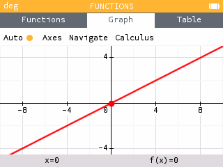 Graph Tab