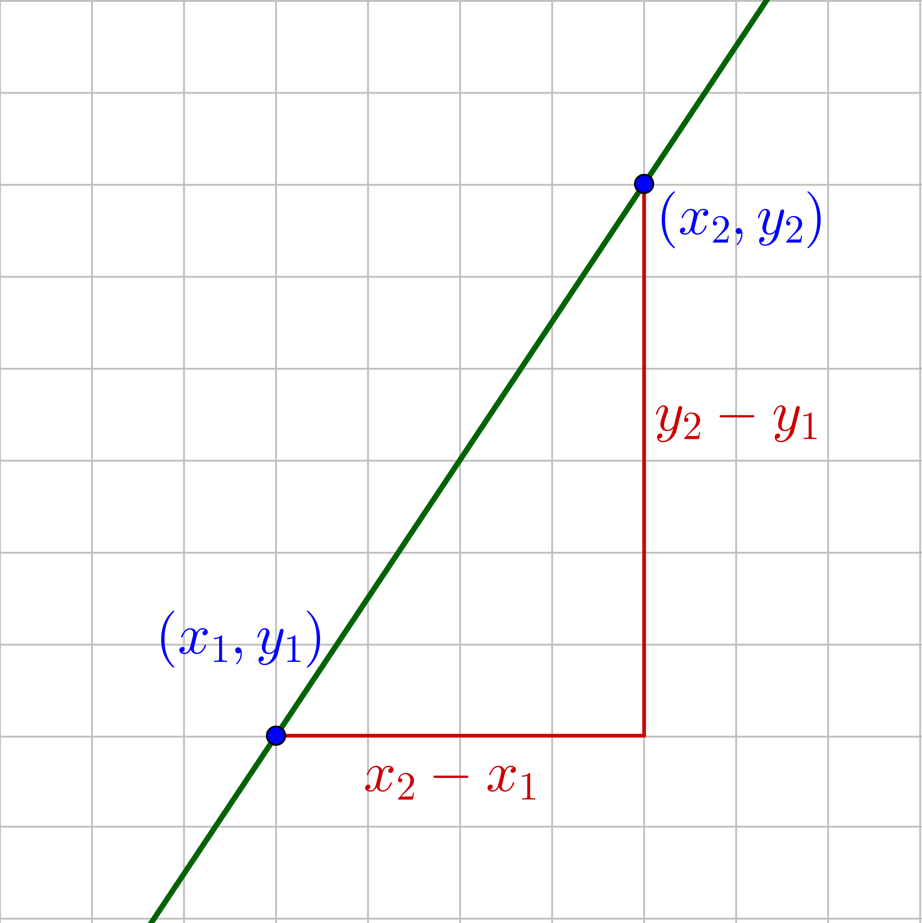slope
