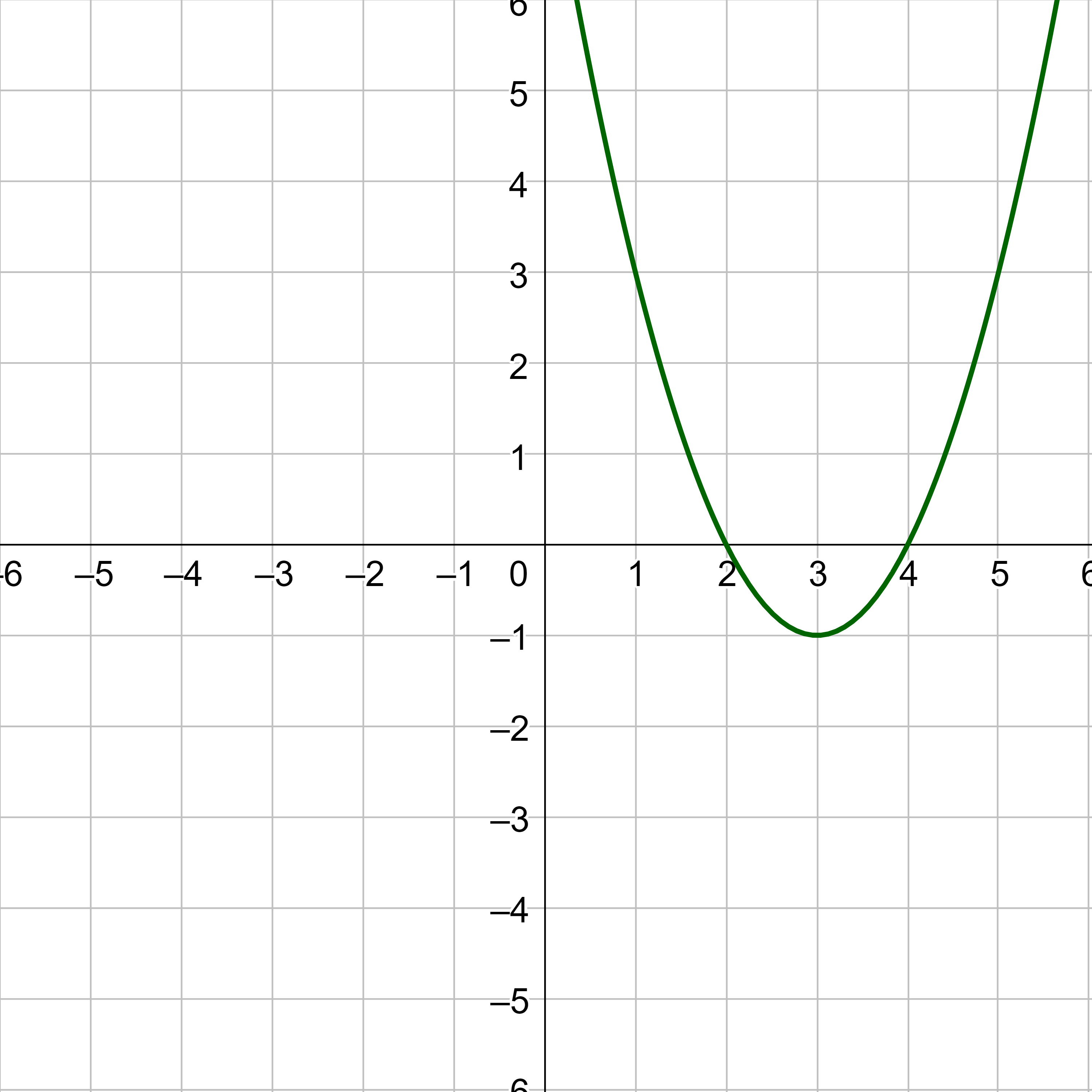 g(x)