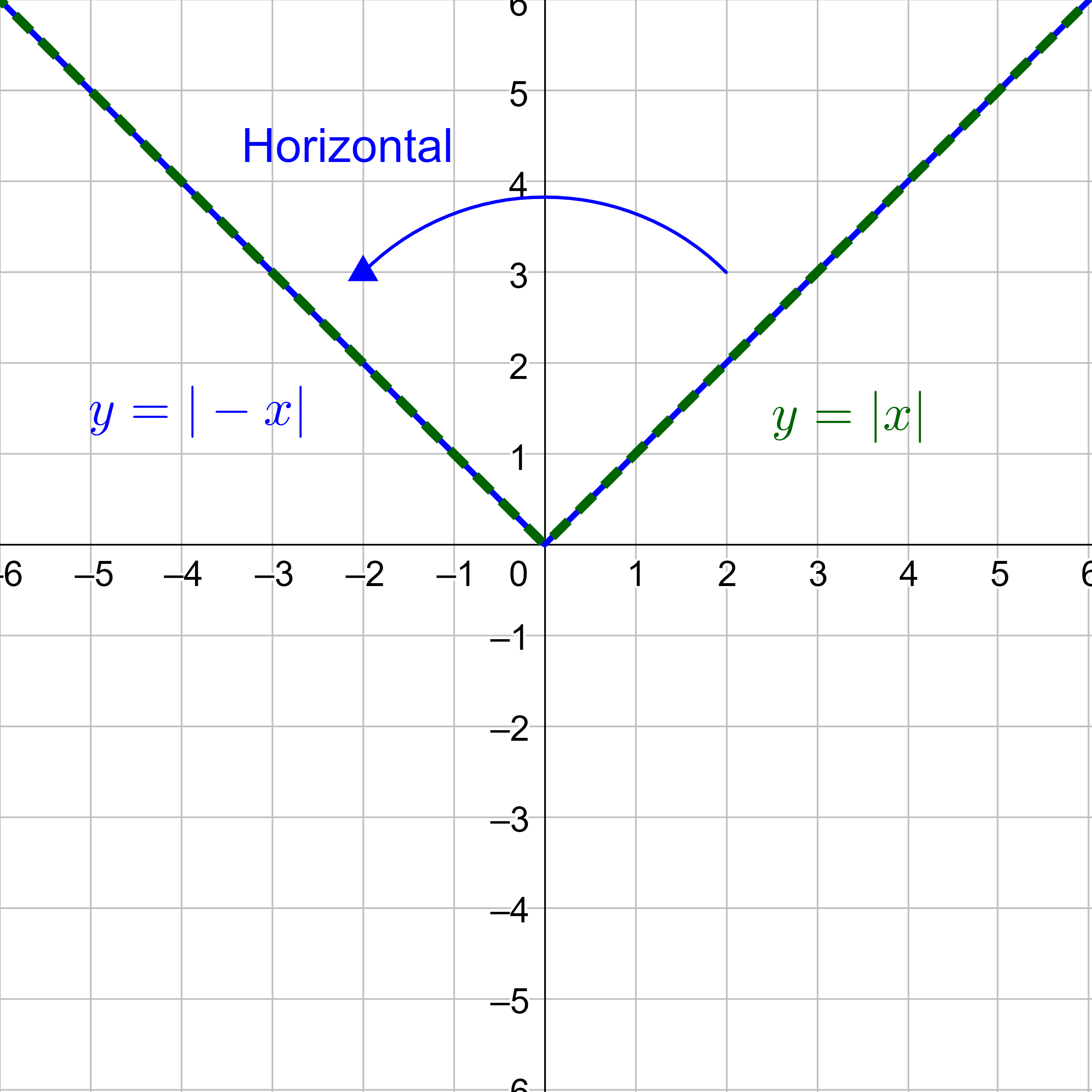 horizontal reflection
