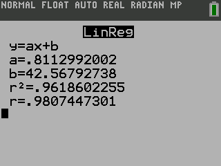 TI linear regression