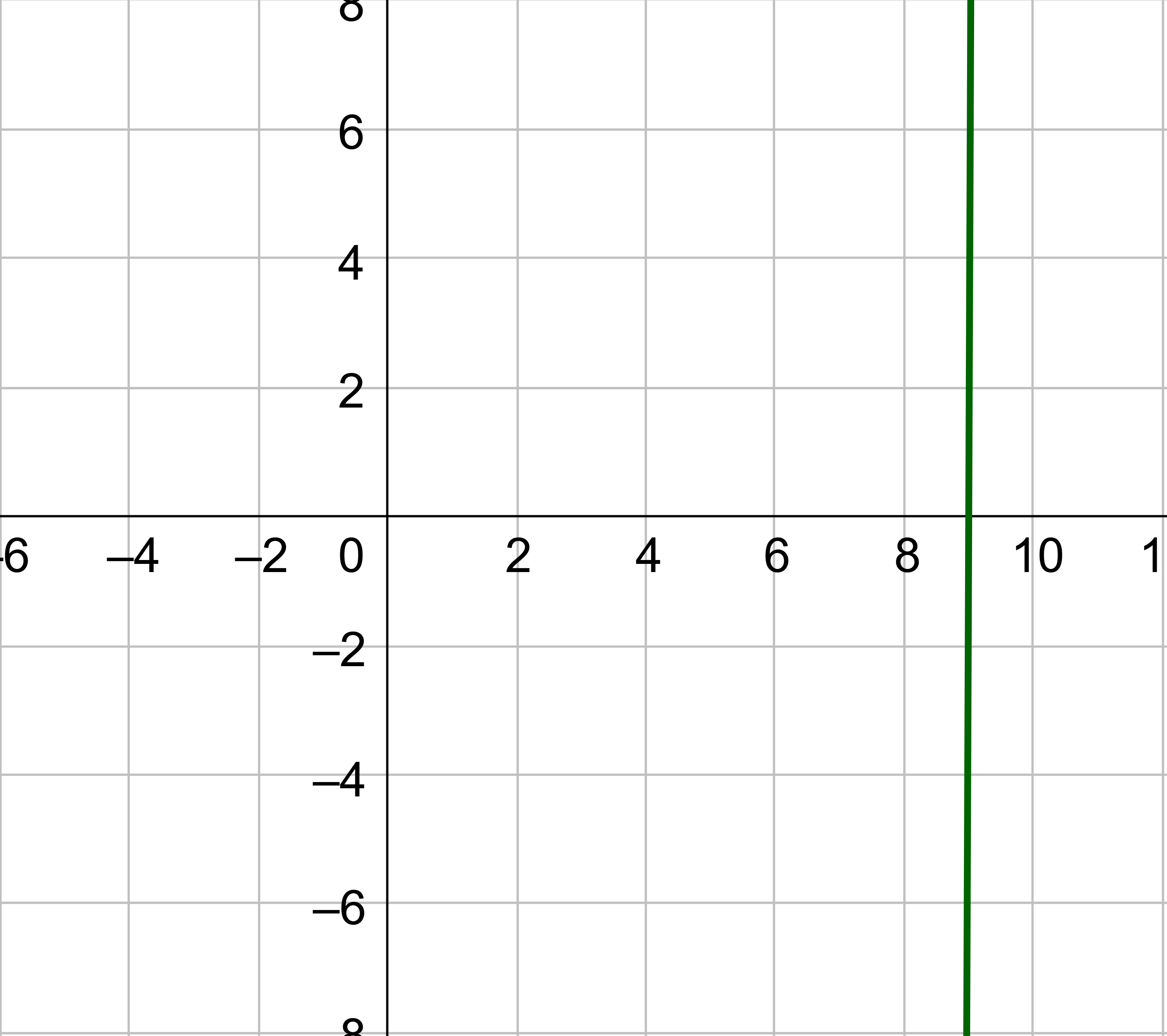 w^3+w^2-6w-756