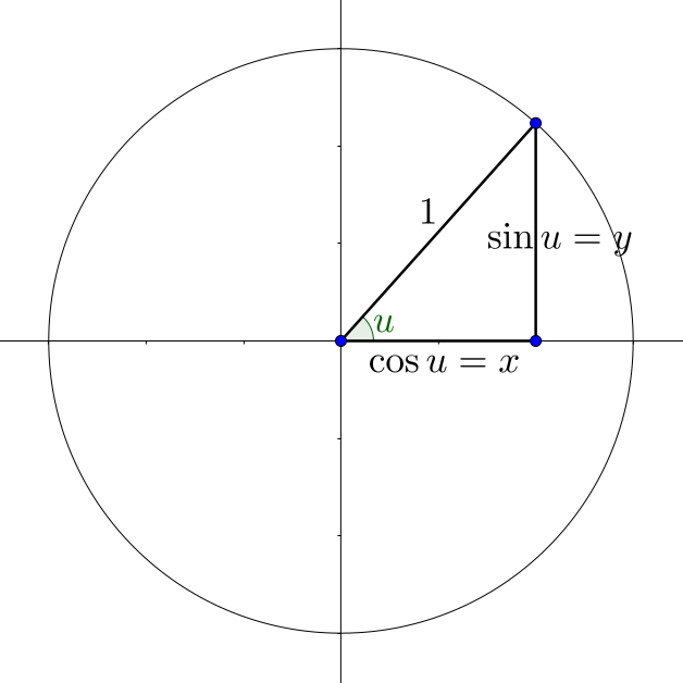 right triangle
