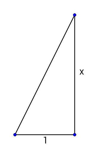 4-03 Right Triangle Trigonometry