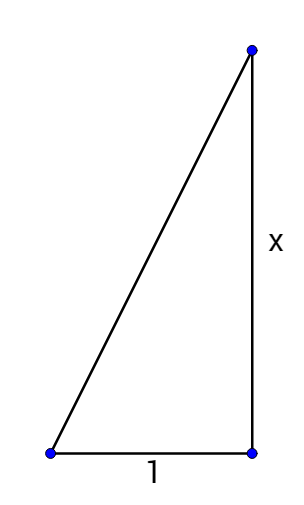 Right triangle