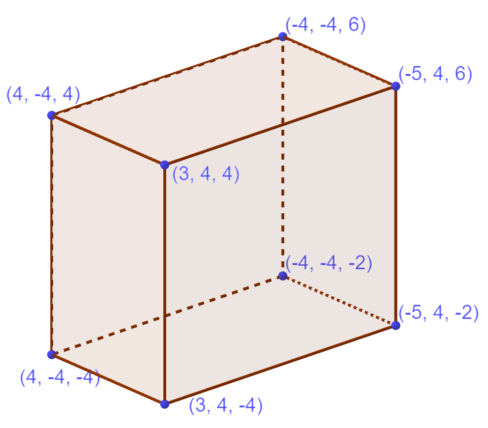 parallelepiped