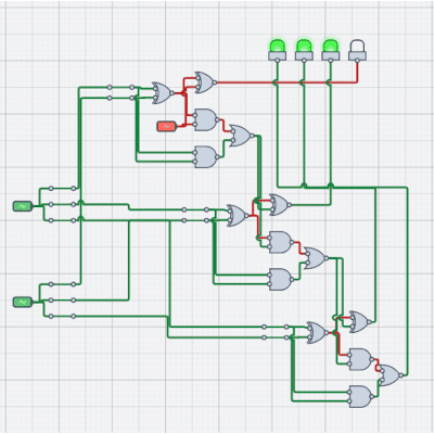A functioning logic circuit diagram, which allows the user to make circuits using gates and wires.